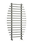 View the Iano Designer Towel Rail
